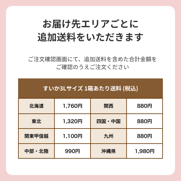 琴浦がぶりこ 特大サイズの商品画像 8
